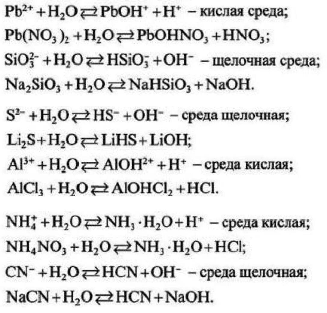 Нитрат свинца 4. Хлорид свинца. Нитрат свинца и хлорид калия. Нитрат свинца 2. Нитрат свинца формула соли