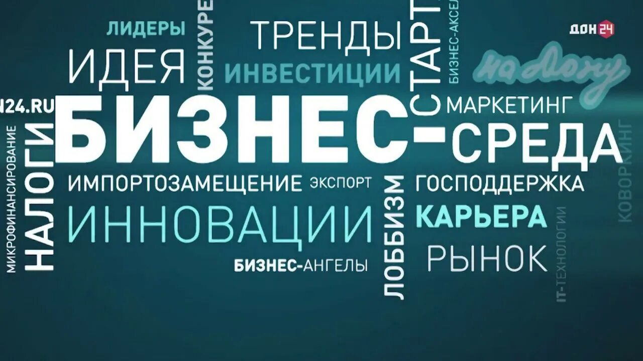 Развитие бизнес среды. Бизнес среда. Тренды бизнеса. Инвестиции в идею. Бизнес среда картинки.