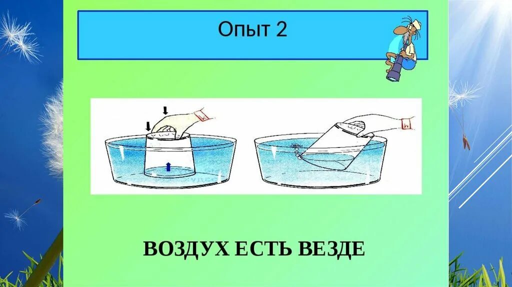 Свойства воздуха опыты. Опыты с воздухом для дошкольников. Эксперименты с воздухом и водой. Опыты с водой и воздухом. Эксперимент воздух в стакане