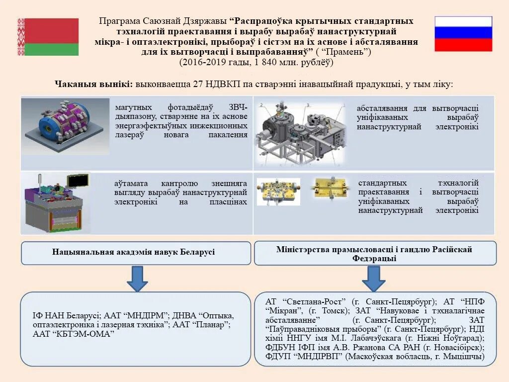 Союзные программы беларуси. План союзного государства. программы союзного государства. планы создания союзного государства. программы. союзного государства автоэлектроника.