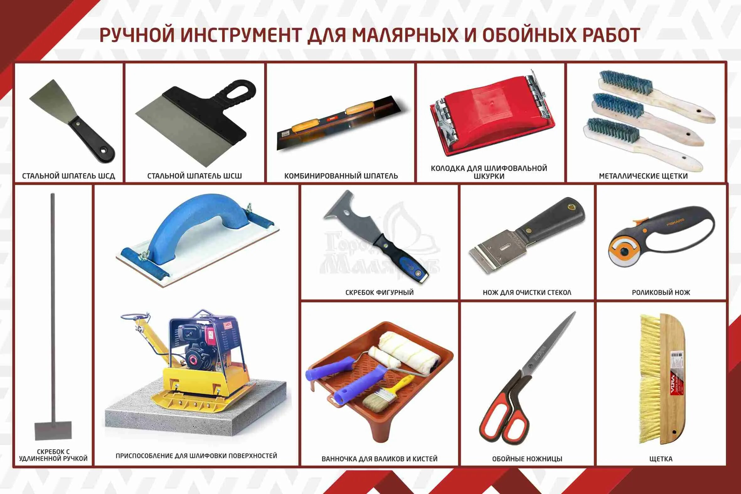 Необходимый инструмент для выполнения. Инструменты для оклейки обоев. ручной малярный инструмент. инструменты обои. инструменты для малярных и обойных работ.