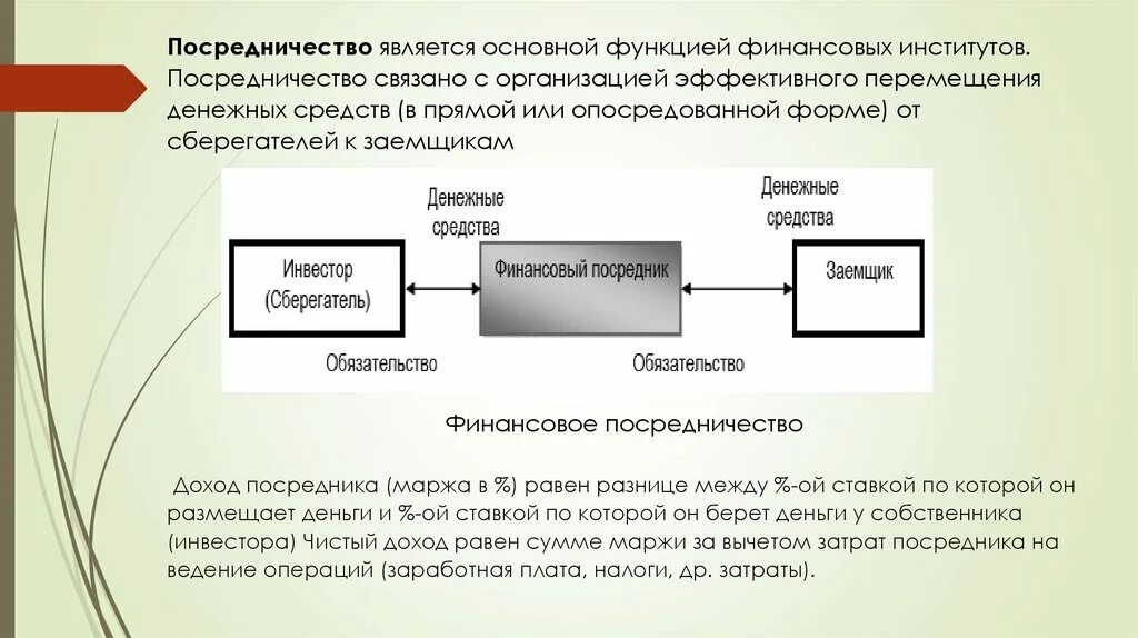 Организация связанная с торговлей. Схема финансового посредничества. Финансовые посредники. Финансовые посредники схема. Финансовое посредничество это.