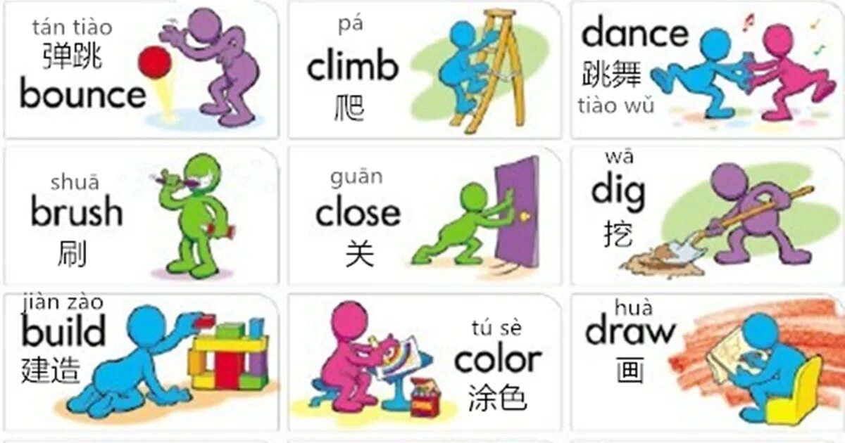 Как будет по английски и по китайски. Карточки с глаголами на английском. Карточки с китайскими глаголами. Глаголы в китайском языке. Глаголы на китайском для детей.