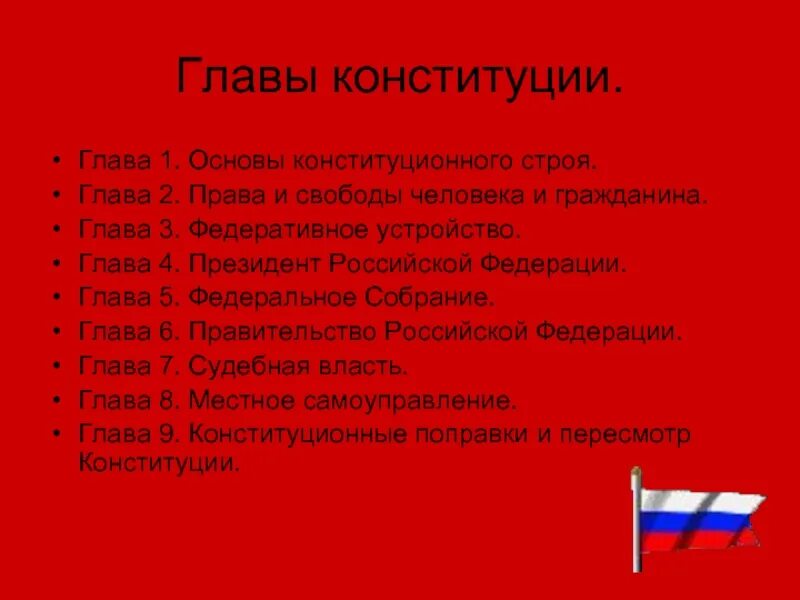 1 2 Глава Конституции Российской Федерации. 1 Глава Конституции Российской Федерации. Название 2 главы Конституции РФ. В конституции рф россия названа