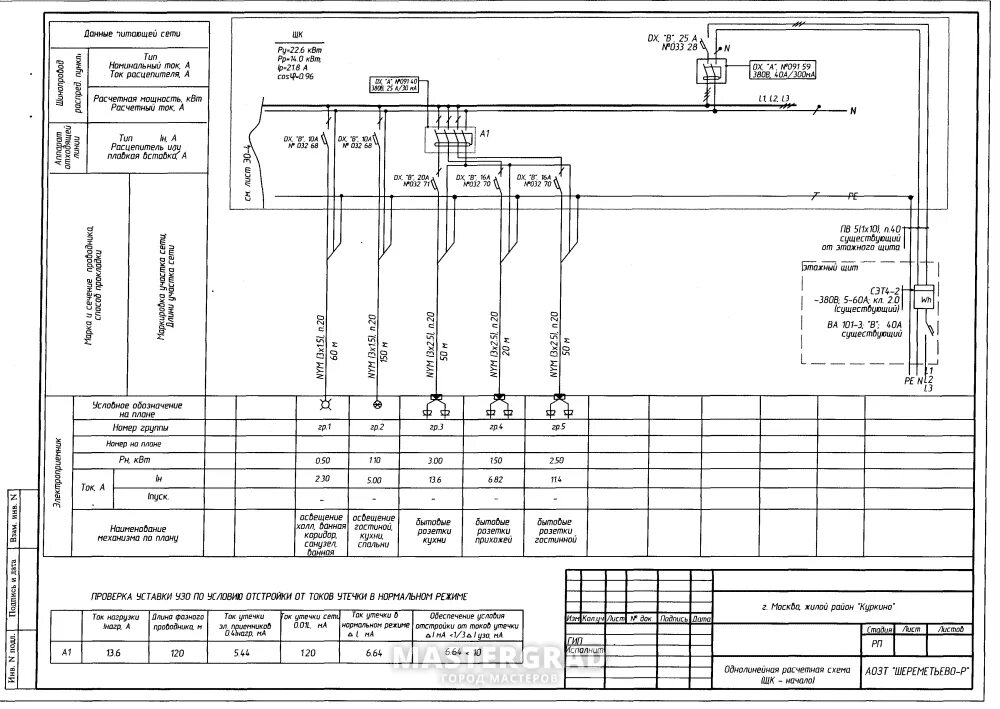 Схема электроснабжения в Визио. Схема щитка освещения склада. Однолинейная схема электроснабжения в Визио. Однолинейная схема узла учета электроэнергии.