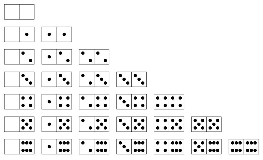 Домино 4 1. Домино. Домино әдісі. Домино шаблон. Домино әдісі математика.