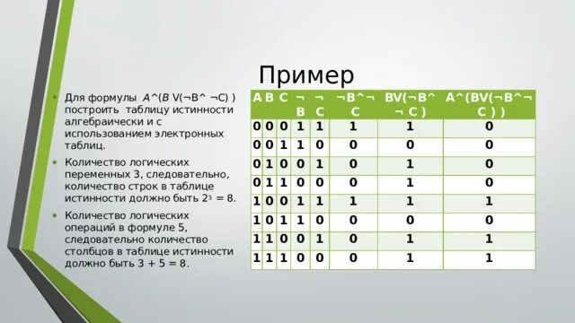 A V B V C таблица истинности. Количество строк в таблице истинности. Таблица истинности Кол во строк и Столбцов. Сколько строк в таблице истинности с тремя переменными.