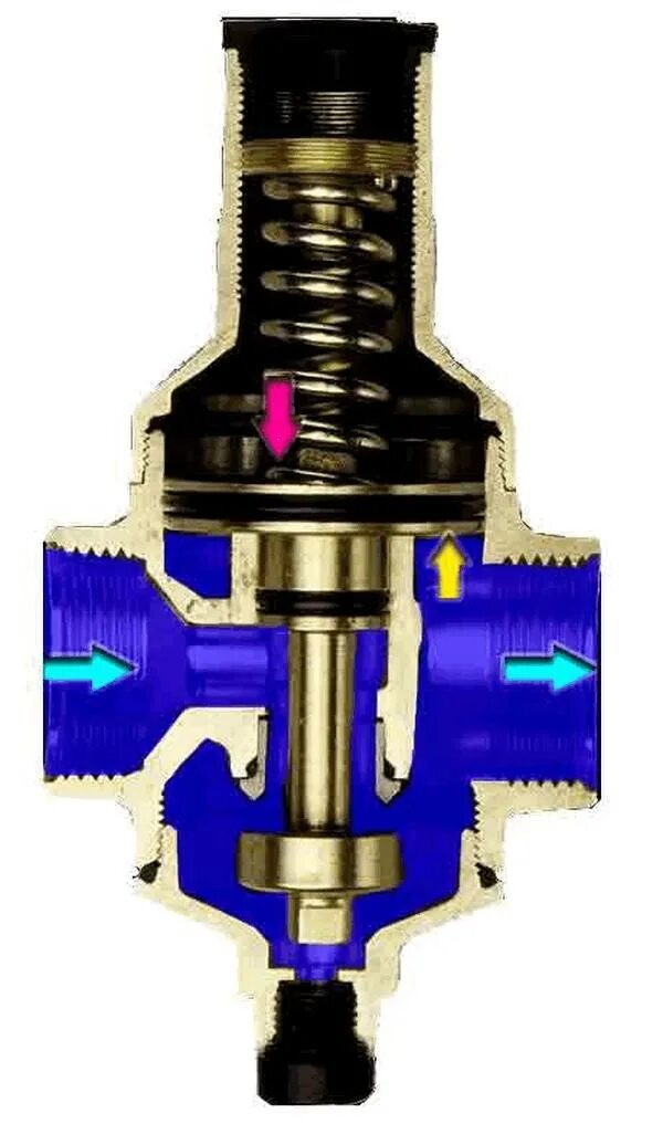 Регулятор давления воды работа