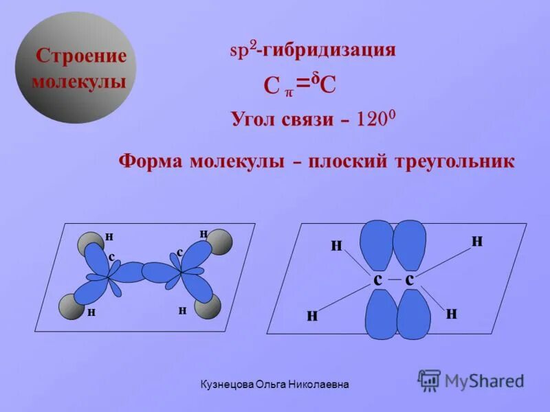 Электронное строение молекулы полуторная связь бензола. Модель строения вещества. Схема структуры молекулы воды. Дипольное строение молекулы воды. Определение строение молекулы.