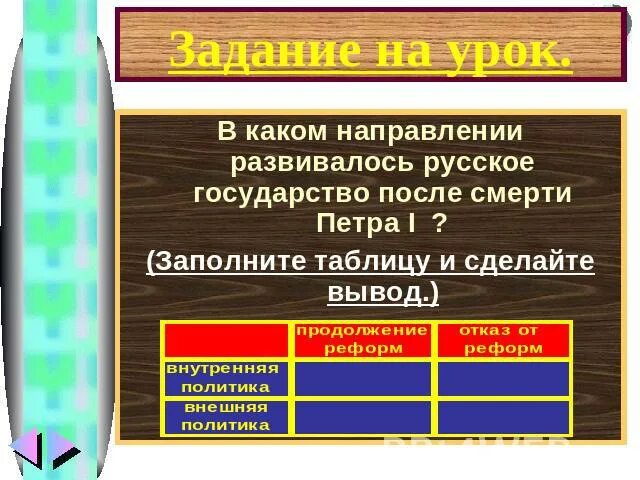 В каком направление развиваться в торговли. Как подтерпел Ринского гос-во после смерти Ходвина исория. Будем развиваться в этом направлении