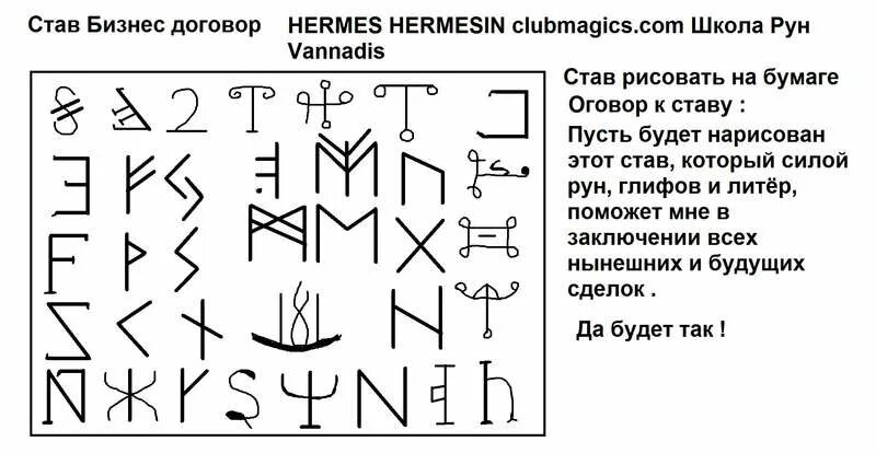 Став расторжение договоров