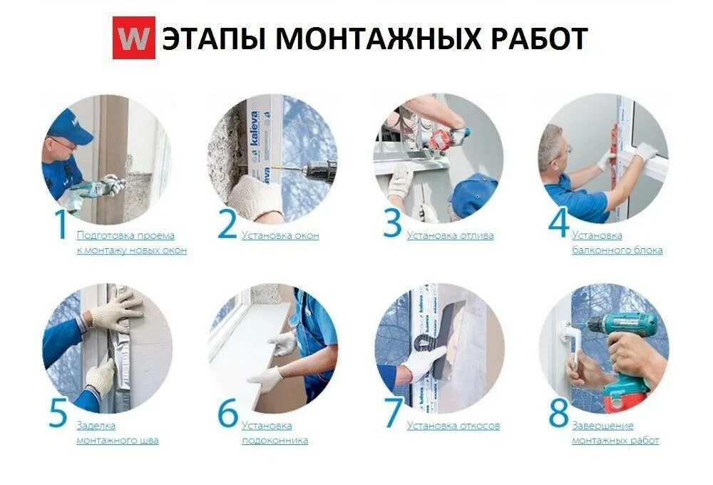 Что нужно для установки окна. Инструкция по монтажу окон пвх для монтажников. этапы монтажа окон. монтаж пластиковых окон этапы. порядок установки пластиковых окон.