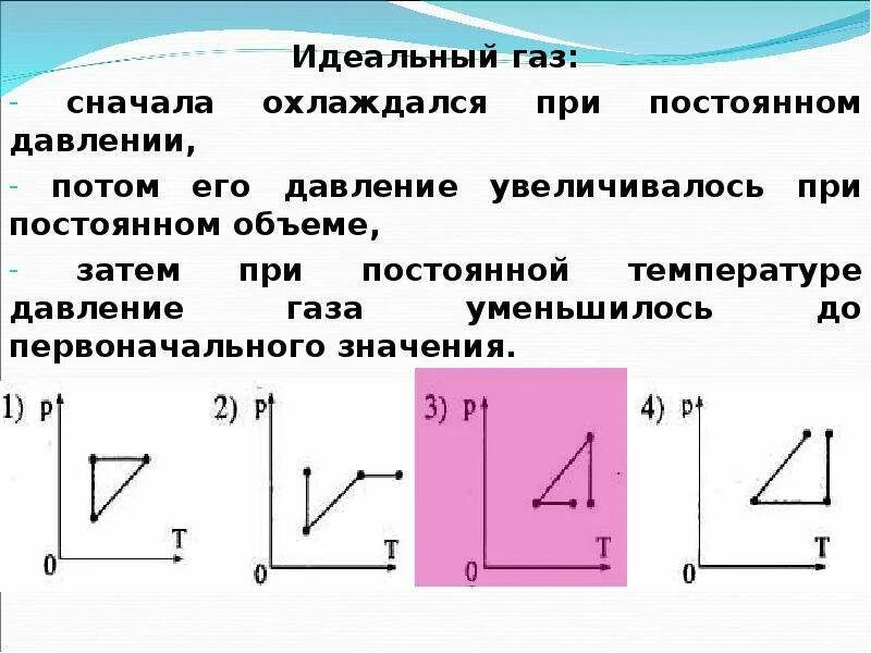 Где находится идеальный газ