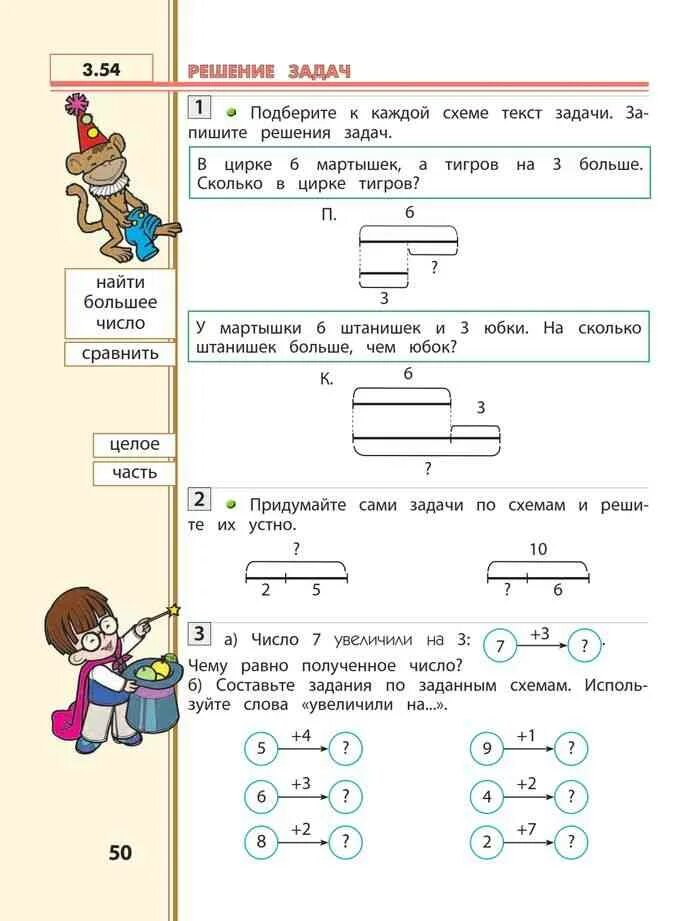 Схемы задач по математике 1 класс. Задача по схеме 3 класс математика. Задачи по схеме 1 класс по математике. Решение задач по схемам 1 класс.