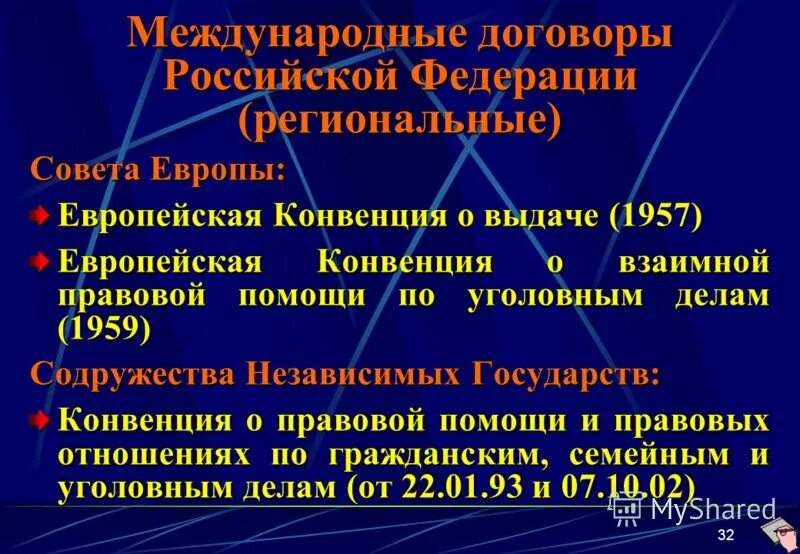 действия международных договоров совета европы