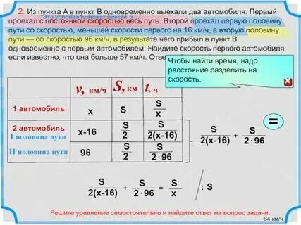 Всю скорость на всем и 1