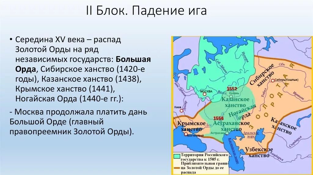 Распад 13. Карта распад золотой орды на ханства. Русь и Золотая Орда. Карта распада золотой орды в 15 веке. Распад золотой орды карта 15 век.