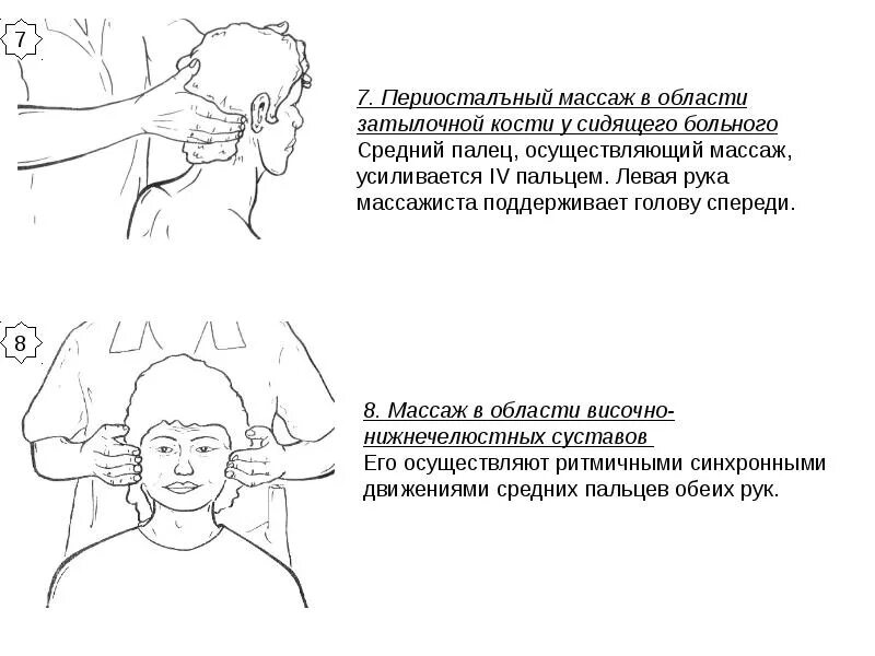 Массаж техника выполнения видео обучение. Периостальный массаж. Периостальный массаж техника выполнения. Периостальный массаж схема. Приемы массажа.