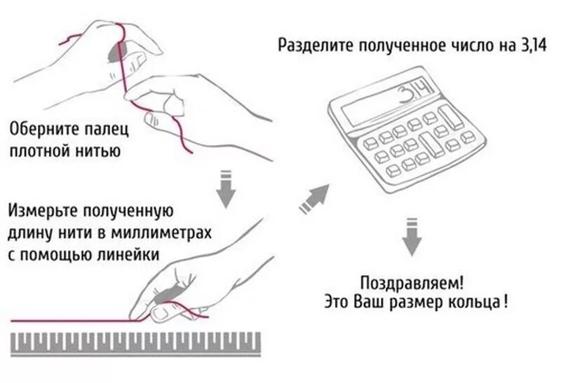 Как правильно подобрать кольцо. Как измерить размер пальца для кольца. Как определить размер па. Как определить диаметр пальца. Как измерить размер пальца для кольца в домашних условиях женщине.