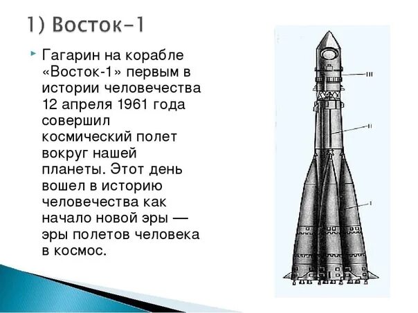 Космический корабль Восток Юрия Гагарина схема. Ракета Восток доклад. Восток 1 строение. Ракета Восток 1 Гагарин. Как называлась ракета на которой полетел