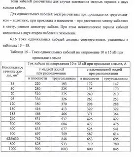 Расчет экрана кабеля