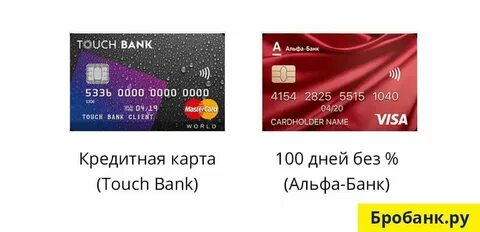 Кредит без справок на карту