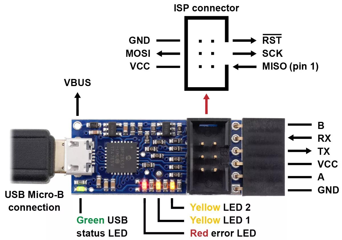 Isp connection. Usb isp программатор atmega328. usb isp программатор схема. usb isp программатор ttl. usbasp v2.0 pinout.
