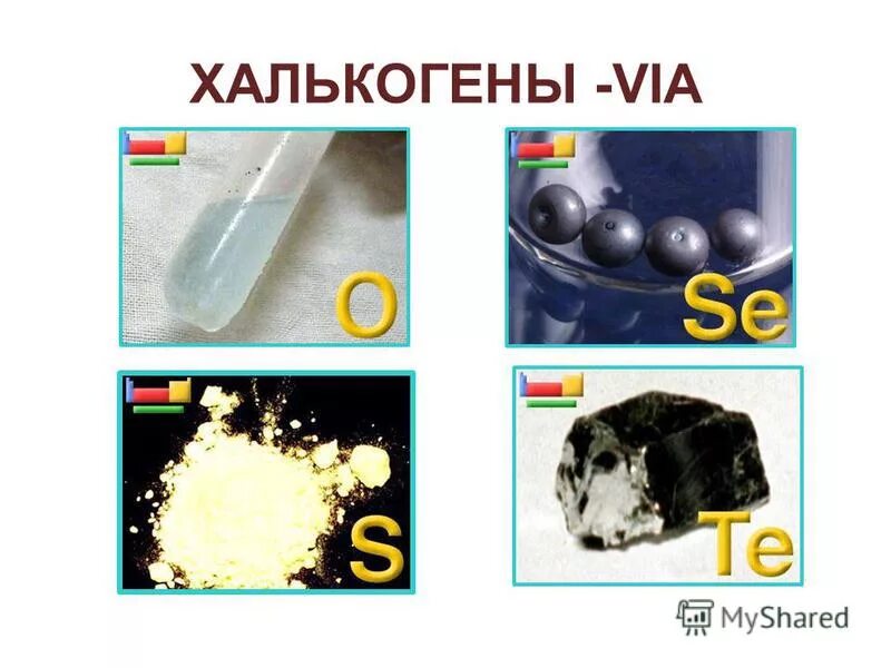 Взаимодействие фосфора с концентрированной серной кислотой. Горнозимическая промышленность. Взаимодействие серы с фосфором. Сера (sulfur). Взаимодействие фосфора с концентрированной серной кислотой.