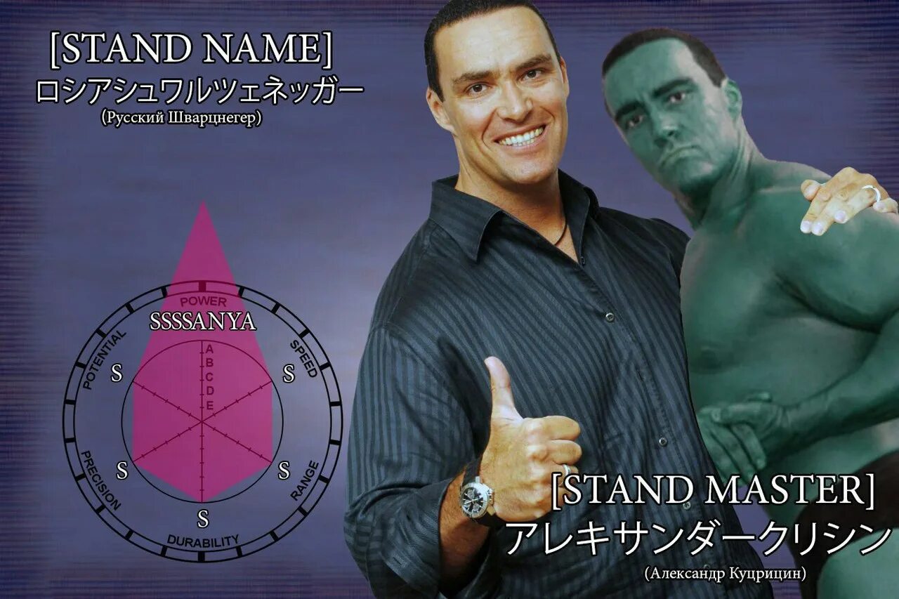 Stand name. Stand name Stand Master.