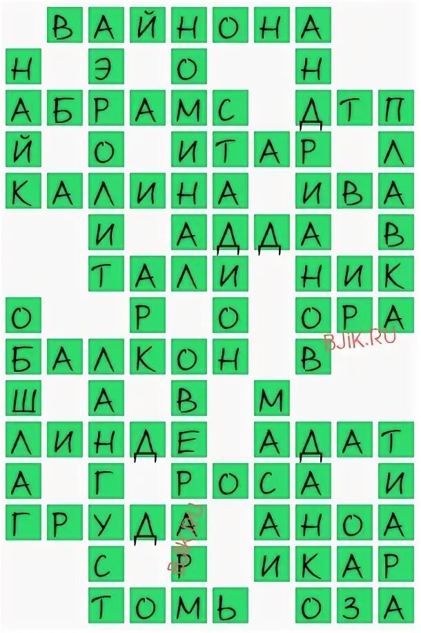 Жаргон сканворд 5. Грибы 7 букв сканворд. Кроссворд жаргонизмы. Кроссворд Ив. Архитектурный стиль 9 букв сканворд.