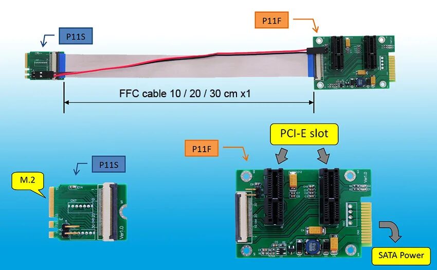 М 2 ключ е. Переходник с SSD m2 на PCI. M2 SATA PCI. SSD m2 в слот PCI. Мини PCIE PCI-E К NGFF адаптер Riser Card m.2 для Mini PCI-E.