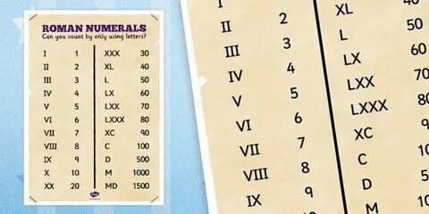 Желание по латыни 5 букв