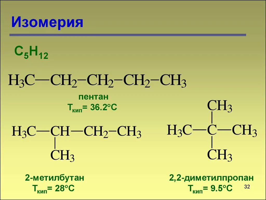 Пропан изомеризация реакция. Структурная формула 2 метилбутана. 2 Метилбутан структурная формула. 2 Метилбутан 2 формула. Структурная форма 2 метилбутан.