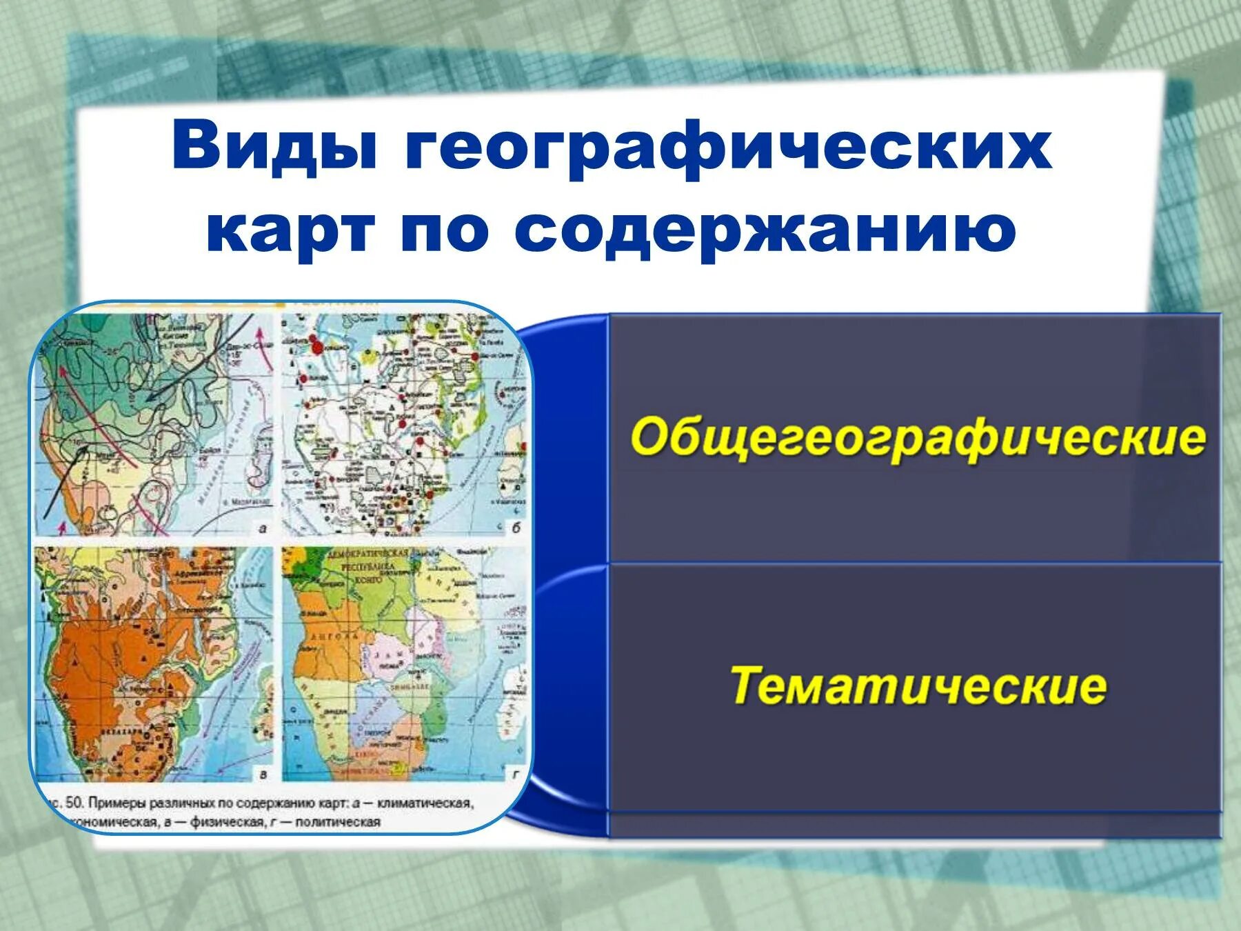 Виды географических карт. Типы и виды географических карт. Виды карт в географии. Виды карт по содержанию.