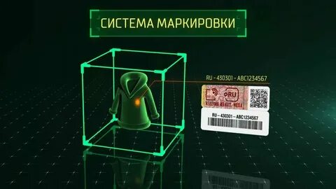 Размер цифровая система маркировки