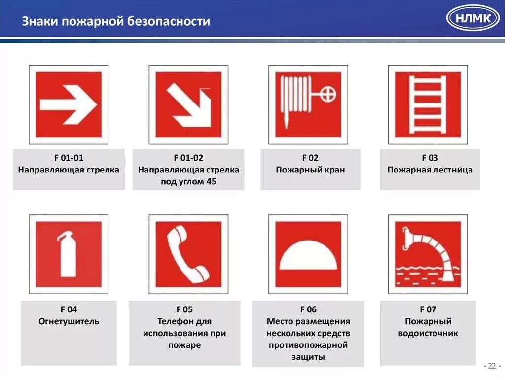 Знаки пожарной безопасности установка. Знаки пожарной безопасности. Знак безопасности. Знаки пожарныйбезопасности. Пожарные таблички.