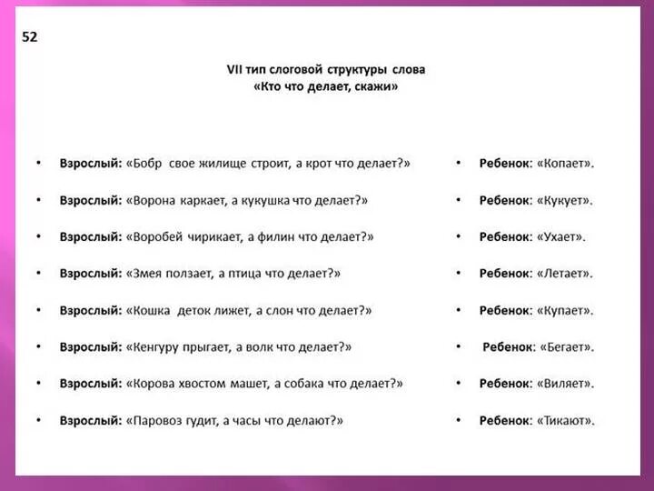 Слоговая структура речи у дошкольников. 2 Тип слоговой структуры слова задания. Слова сложной слоговой структуры для дошкольников. Седьмой Тип слоговой структуры. Слова 7 слоговой структуры