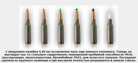 Цвет пули