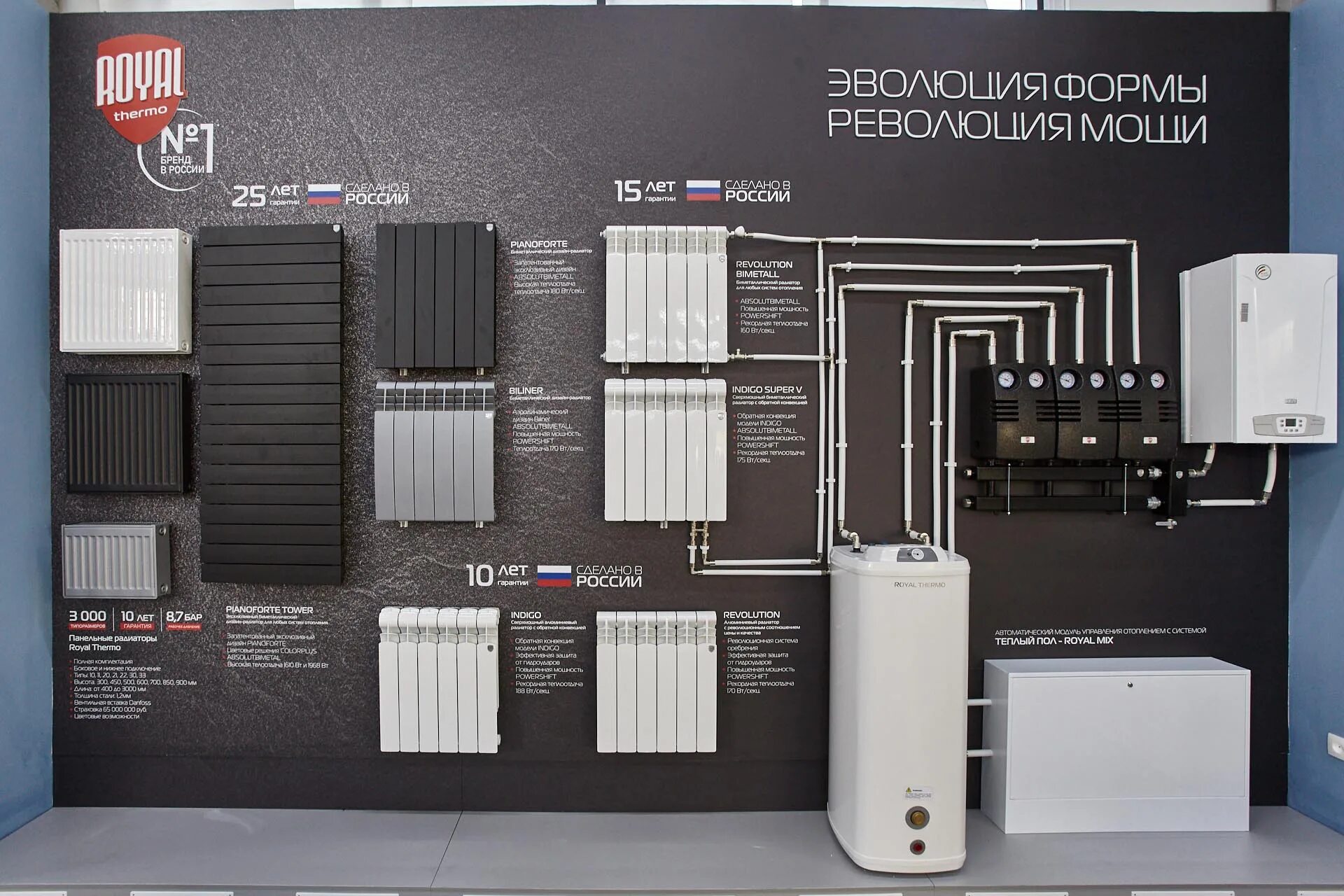 Радиаторы отопления thermo. Royal Termo.ru радиаторы. Системы отопления Royal Thermo. Элит климат Магнитогорск. ROYALTHERMO РУСКЛИМАТ.