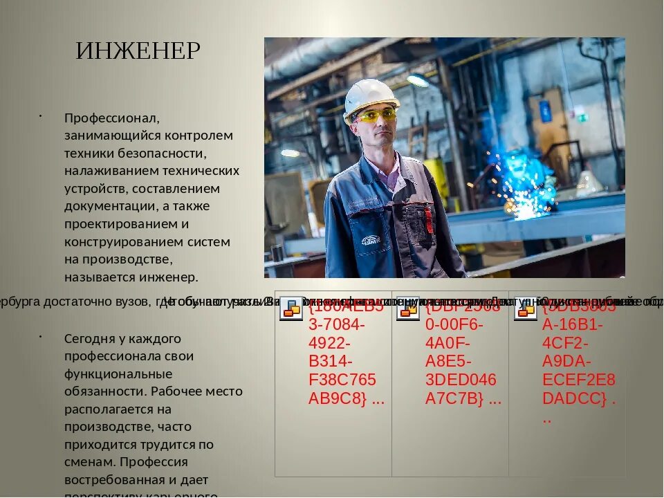 Какие профессии ракам. Самые востребованные профессии. Самые нужные профессии. Самые необходимые профессии в наше время. Технические профессии.