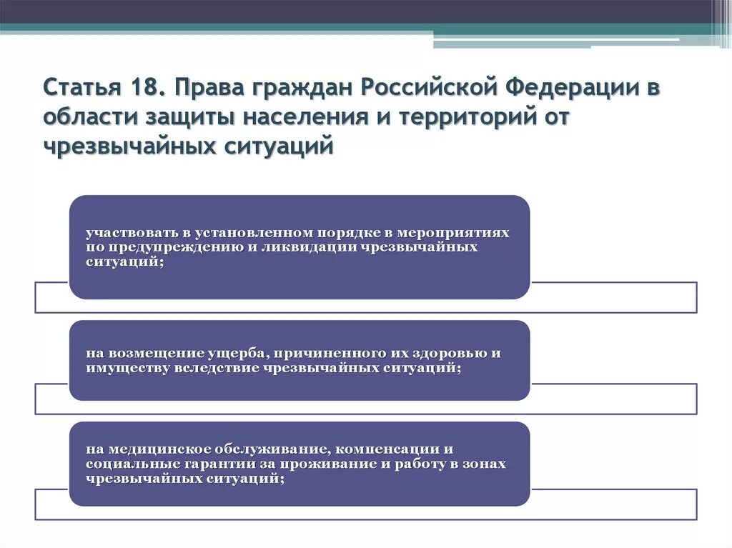 Публикации 19