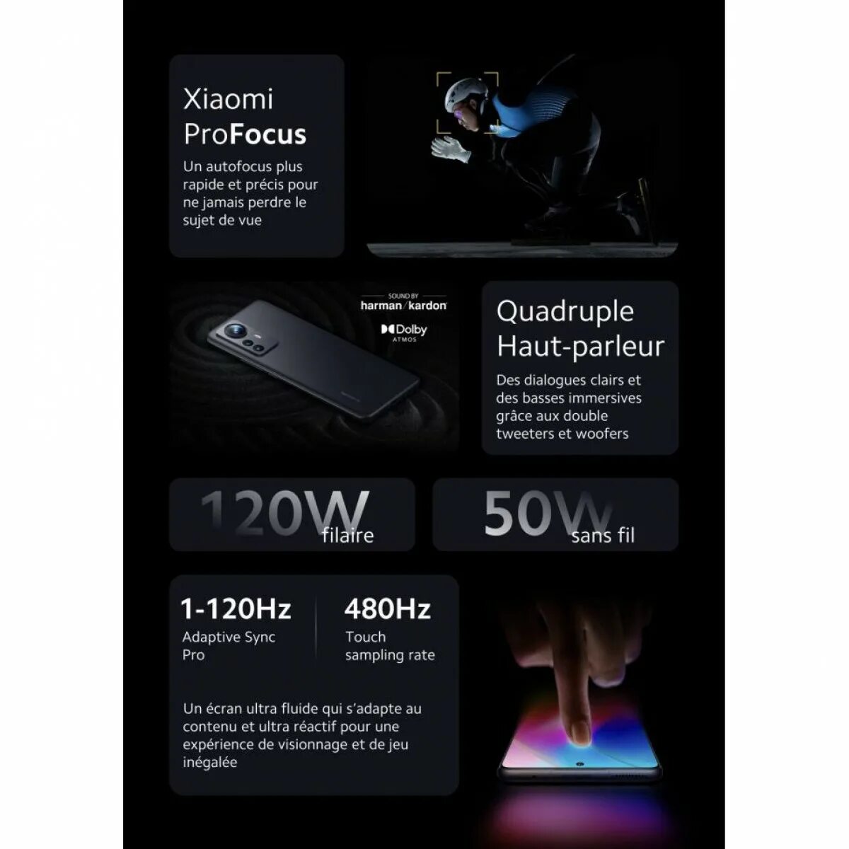 Xiaomi 12x сравнение. Xiaomi 12 Pro Plus. Сяоми 12 s Pro. Xiaomi 12 Pro Ultra. Xiaomi 12 Plus.