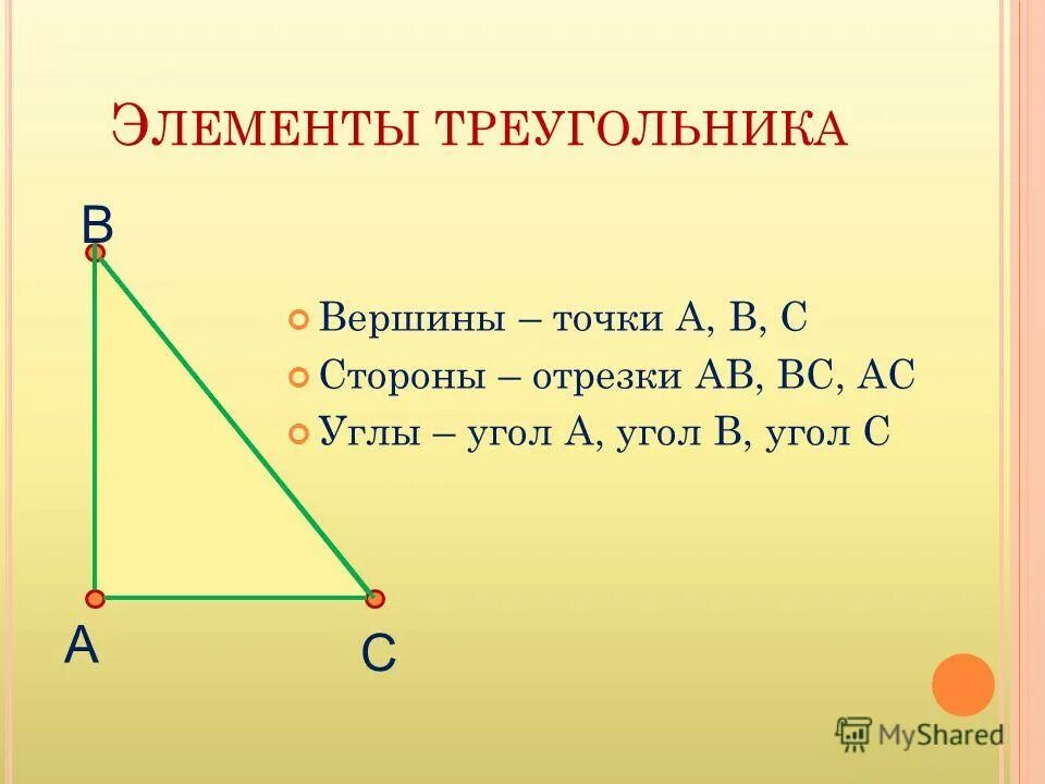 Указать элементы треугольника. Элементы треугольника. Основные элементы треугольника. Назовите элементы треугольника. Треугольник и его элементы.