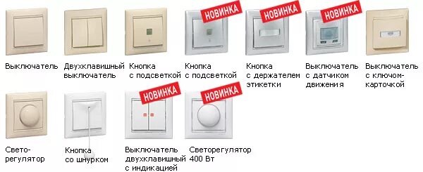 В каком положении выключатель включен. Положения клавиши выключателя света. выключатель вкл выкл верх низ. правильное расположение клавиш выключателей света. расположение выключателя кнопки.