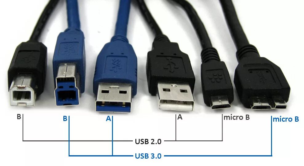 Кабель Micro USB 3.0 B 2 USB. USB 2.0 разъём u034. Юсб разъем USB1.0. Кабель USB 2.0 Type а.