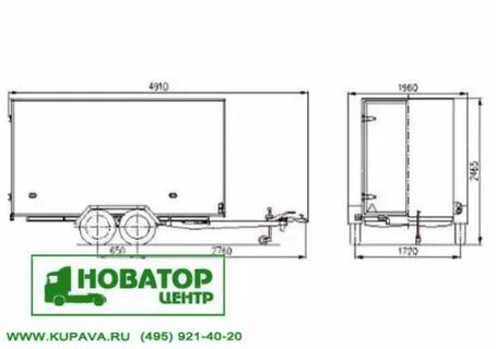 Размеры купав