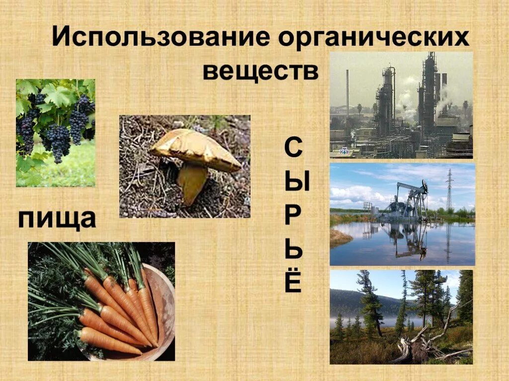 Искусственные органические соединения. Примеры углеводородов в быту. Органические вещества примеры химия. Вещества используемые человеком. Тема для презентации химия.