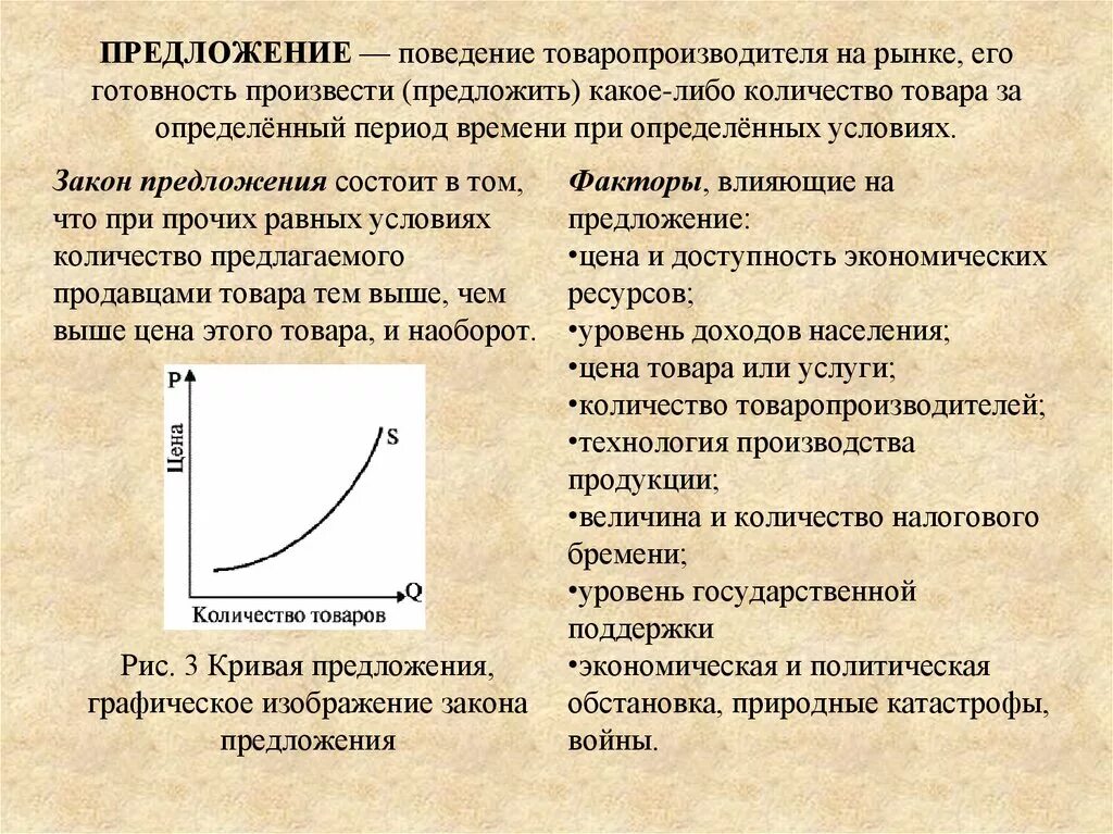 Содержание предложения в экономике. Закон предложения. Предложение закон предложения. Понятие предложения закон предложения. Предложение факторы предложения закон предложения.