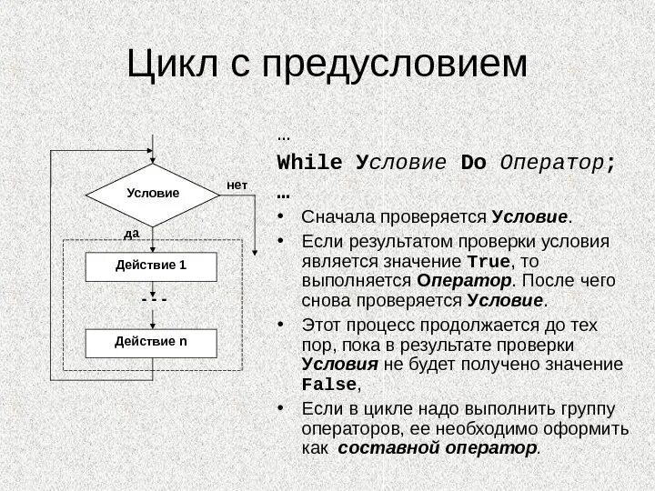Циклический алгоритм while. Блок схема цикла с предусловием питон. цикл с предусловием while python блок схема. в цикле с предусловием цикле. структура цикла с предусловием.
