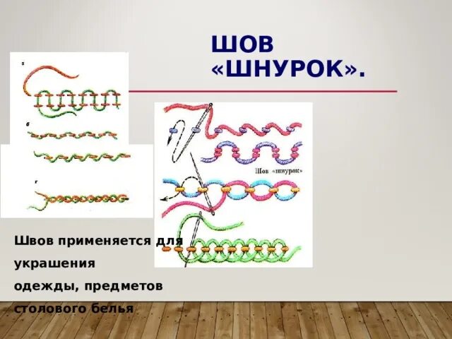 Шов шнурок. Строчка стежков с перевивом спиралью. Ручной шов шнурок. Шов шнурок пошагово. Шов веревочка иголкой вперед.